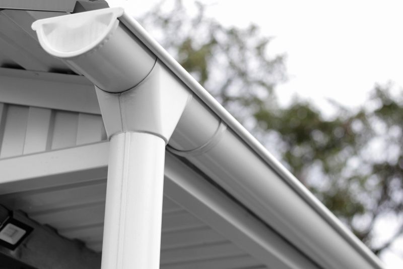 Gutter Cap Installation